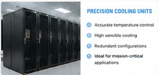 Precision Cooling Units HVAC equipment